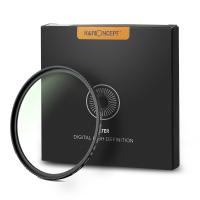 Comment Mettre Un Filtre Uv Sur Objectif ?