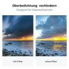 Variabler Graufilter kann Überbelichtung verhindern