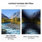 82mm ND8-ND128 Variabel ND Filter Nano-X