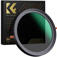 95mm Filtro 2 in 1 ND2-32 Variabile (1-5 Stop) + Polarizzatore CPL - Serie Nano-Xcel