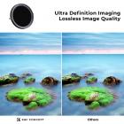 Filtro polarizador e variável ND2-ND32 de 72 mm (1-5 pontos) Série Nano-Xcel 2 em 1 - Sem 