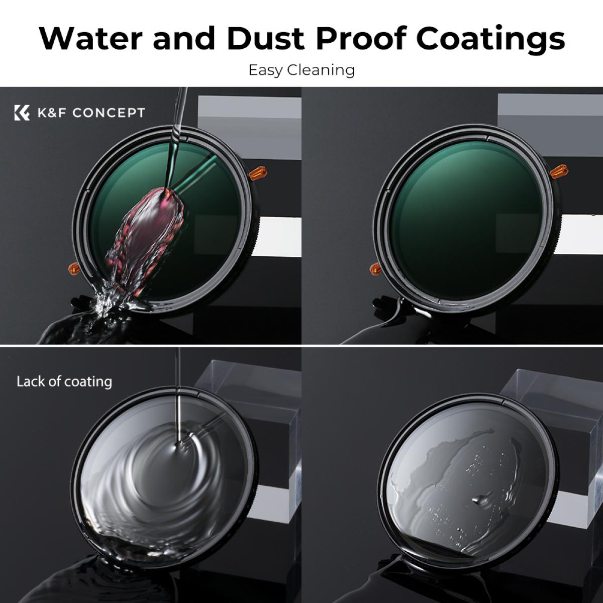 72 mm ND2-ND32 (1-5 stopp) variabelt ND-filter og CPL sirkulært polariserende filter 2 i 1 for kameralinse Nano-X-serien