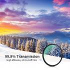 77mm HD Ultra Slim UV Filter 18-lagers Multi Coated UV cut L380