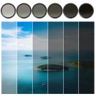 82 mm variabel fader ND2-400