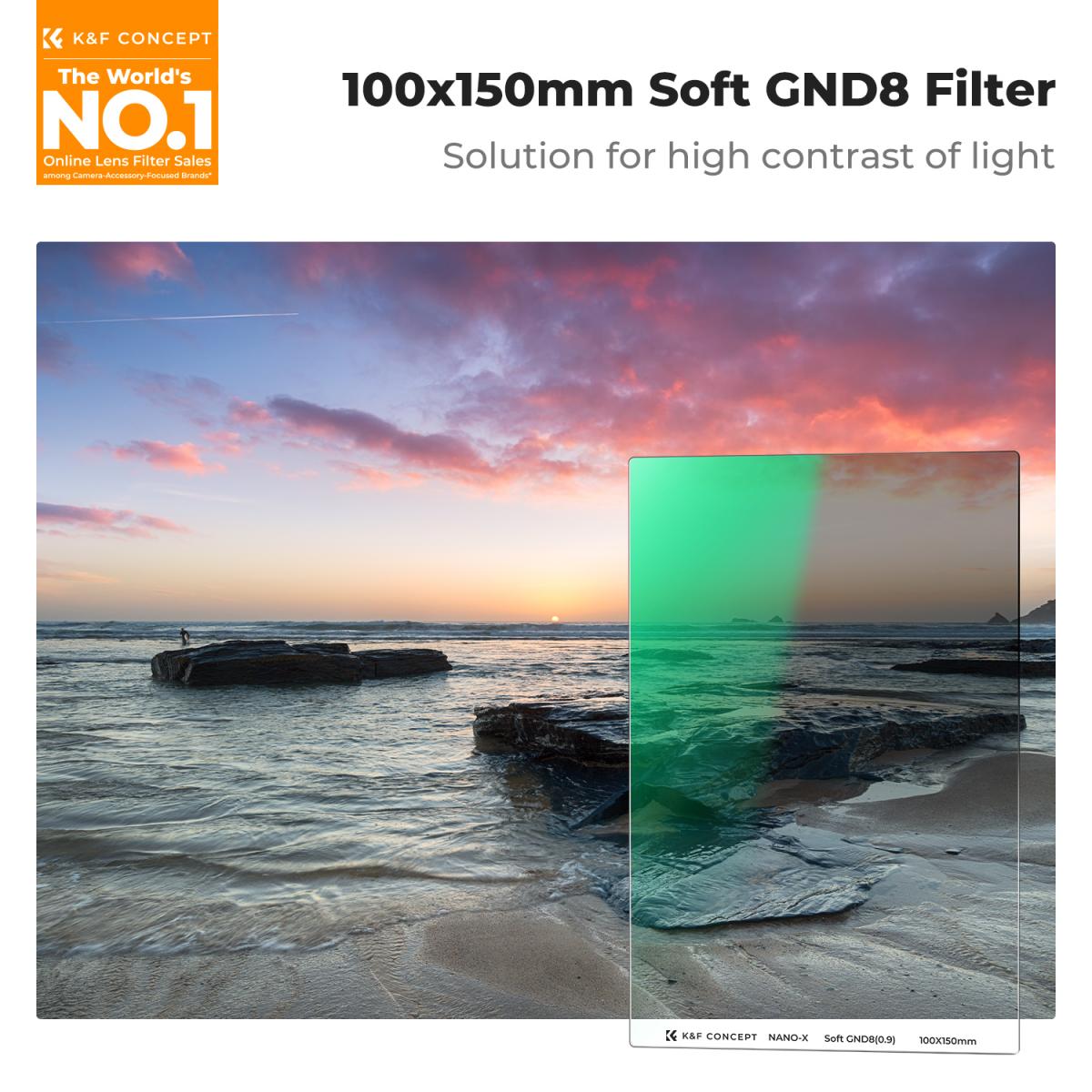 الناعمة تخرج الكثافة محايدة GND8 3 و وقف مرشح 100 * 150MM