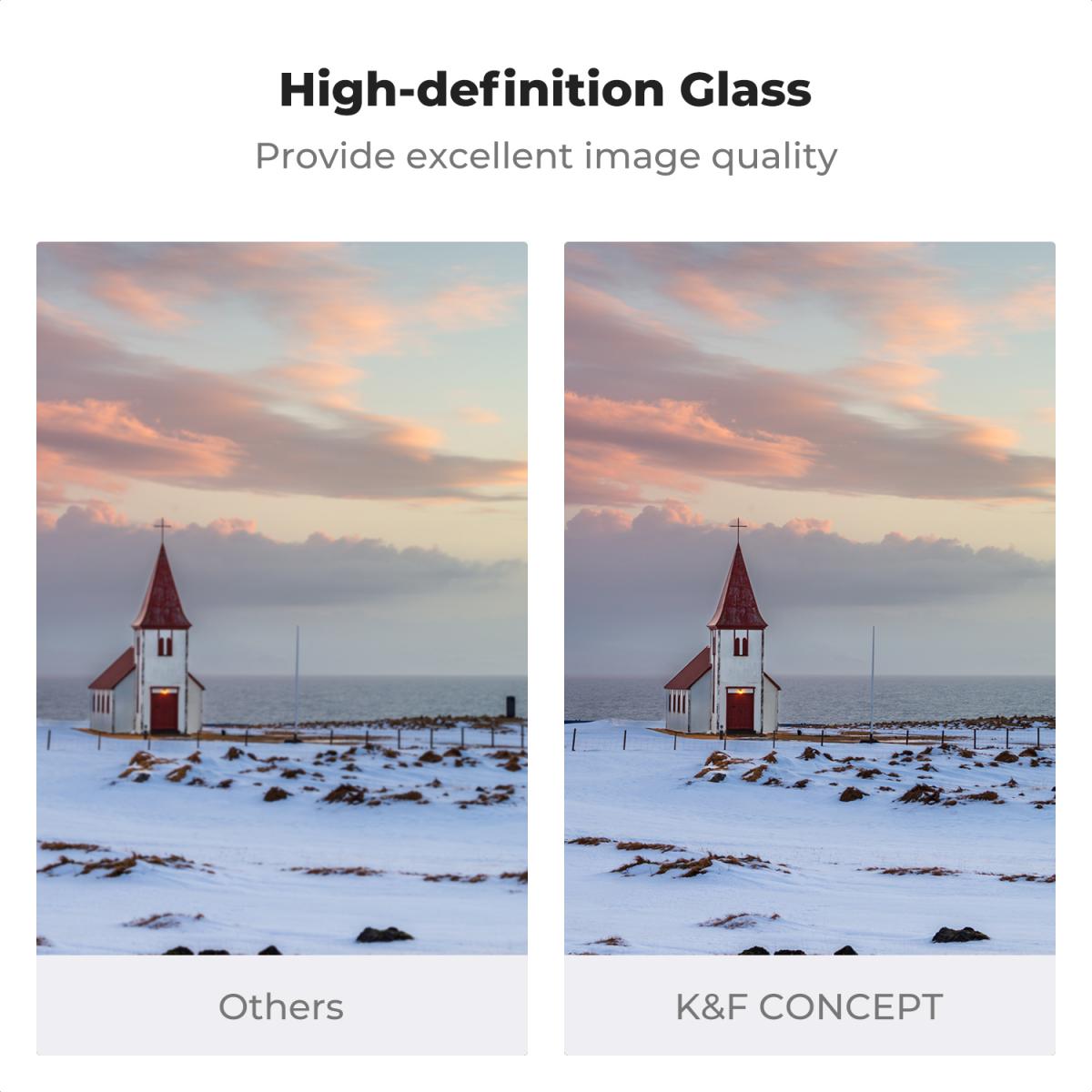 الناعمة تخرج الكثافة محايدة GND8 3 و وقف مرشح 100 * 150MM