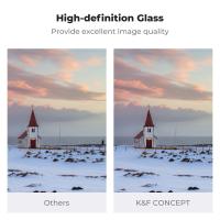 Comment Arrêter La Caméra De Surveillance ?