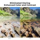 95 mm Cirkulärt Polariseringsfilter Ultratunn Trapetsformad Ram Blåbelagd Film Med En Bit Dammsugningstrasa CPL-Filter Nano-Klear-Serien