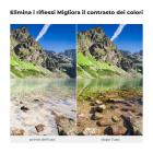 43mm Filtro polarizzatore circolare CPL con Rivestimento Nano a 18 Strati + Tappo per obiettivo + Panni per la Pulizia - Serie Nano-Klear
