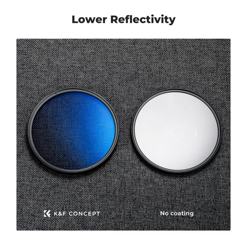 what is cpl polarizer lens filter 2