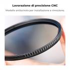46mm Filtro Polarizzatore Circolare con Tappo per Obiettivo, CPL Filtro in Vetro Ottico con 18 Strati Nano-rivestimento,Serie Nano-Klear