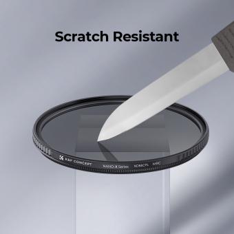 Como Saber Si Sus Gafas Filtran Rayos Uv ?