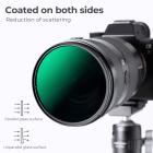 XL29 58mm ND8 (3 pysäytys) neutraali tiheyssuodatin + CPL-pyöreä polarisoiva suodatin 2 in 1 kameran linssille, erittäin kirkas erittäin ohut