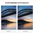 K&F Concept 82mm, Nano-X, optical glass soft gradient GND8, ultra-clear, coated with waterproof, scratch-resistant and light-reducing blue film