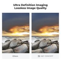 What Mobile Phone Best Camera And Battery ?