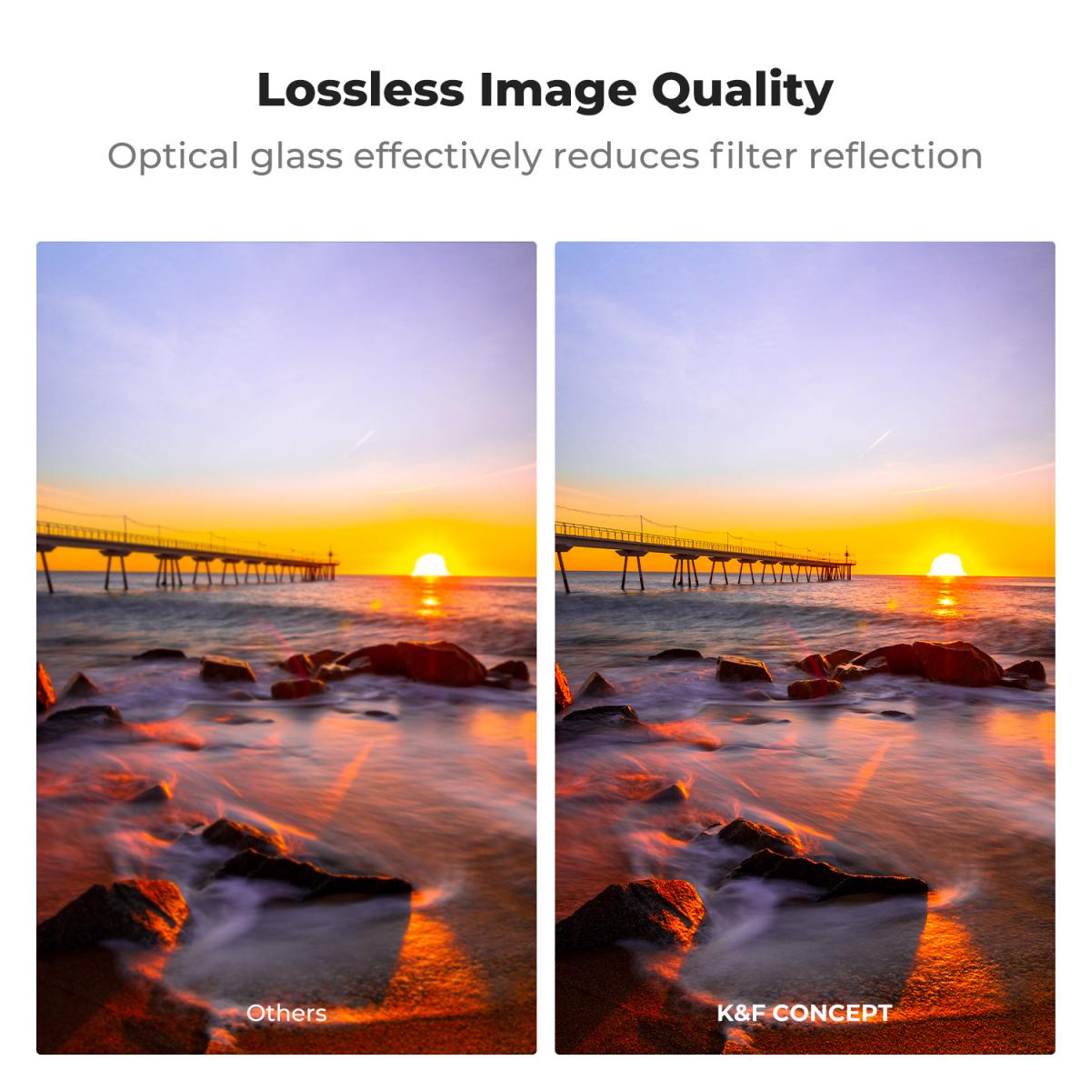 58mm ND8 (3 Steg) ND-Objektivfilter HD-Filter Med Fast Neutraldensitet, Ultratunn Ram Importerat Optiskt Glas Nano-Xcel-Serie för Kameraobjektiv