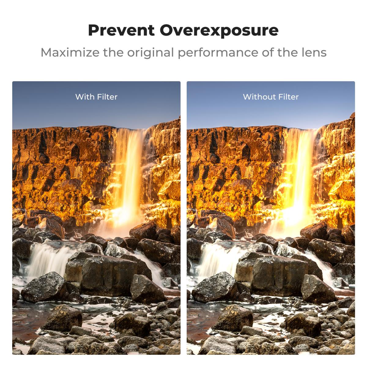 58mm ND8 (3 Steg) ND-Objektivfilter HD-Filter Med Fast Neutraldensitet, Ultratunn Ram Importerat Optiskt Glas Nano-Xcel-Serie för Kameraobjektiv