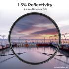 49 mm mykt gradert ND16 linsefilter Ultraklart optisk glass flerbelagt