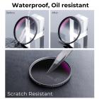 49 mm mykt gradert ND16 linsefilter Ultraklart optisk glass flerbelagt