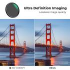 مرشح ND2-32 متغير 72 مم مع غطاء ، طقم مرشح ND ذو كثافة محايدة قابل للتعديل