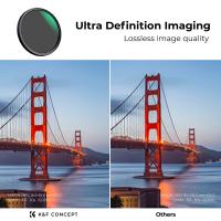 Tarjetas De Memoria Para Camara Que Velocidad ?