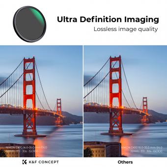 Tarjetas De Memoria Para Camara Que Velocidad ?