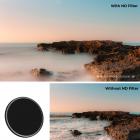 82 mm variabelt ND2-400 filter med hette, K Pro Fader ND2 til ND400 (9 stopp)