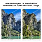 Filtre MCUV 55mm Filtre anti-UV de Protection, 24 Couches de Nano-revêtement - Série Nano-Dazzle