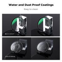 Wie Funktioniert Ein Uv Filter?