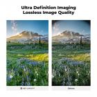 72 mm cirkulært polarisatorlinsefilter med filterhætte Optisk glas ultratyndt polariserende CPL-filter med 24 flerlagsbelægninger til kameralinser Nano-Dazzle-serien