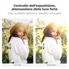 Filtro ND Variabile Black Mist 1/4 + ND2-32 (1-5 stop) 55mm con pellicola verde antiriflesso a 28 Strati Rivestimento su entrambi i lati e leva,Nano-Xcel