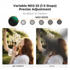 82 mm multifunksjonelt justerbart svart mykt 1/4 og ND2-32 filter 2 i 1 med 28 flerlagsbelegg - Nano X-serien