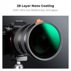 82 mm multifunksjonelt justerbart svart mykt 1/4 og ND2-32 filter 2 i 1 med 28 flerlagsbelegg - Nano X-serien