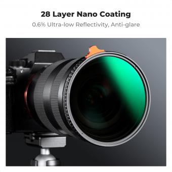 Bridge Kamera Welcher Filter ?