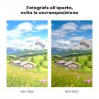 43mm Filtro Variabile ND3-1000 (1.5-10 stops) Ultrasottili HD con 24 Strati Rivestimento Nano in Vetro Ottico,Nano-Dazzle