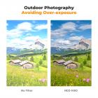 Filtro ND3-ND1000 variável de 82 mm (1,5-10 pontos) - 24 revestimentos multicamadas