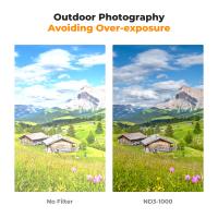 What Is A 10 Stop Neutral Density Filter ?