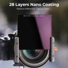 Firkantet ND32000 Filter 100*100*2mm Neutral Density Filtre 28 Multi-Coated Glas Vandtæt Grå ND