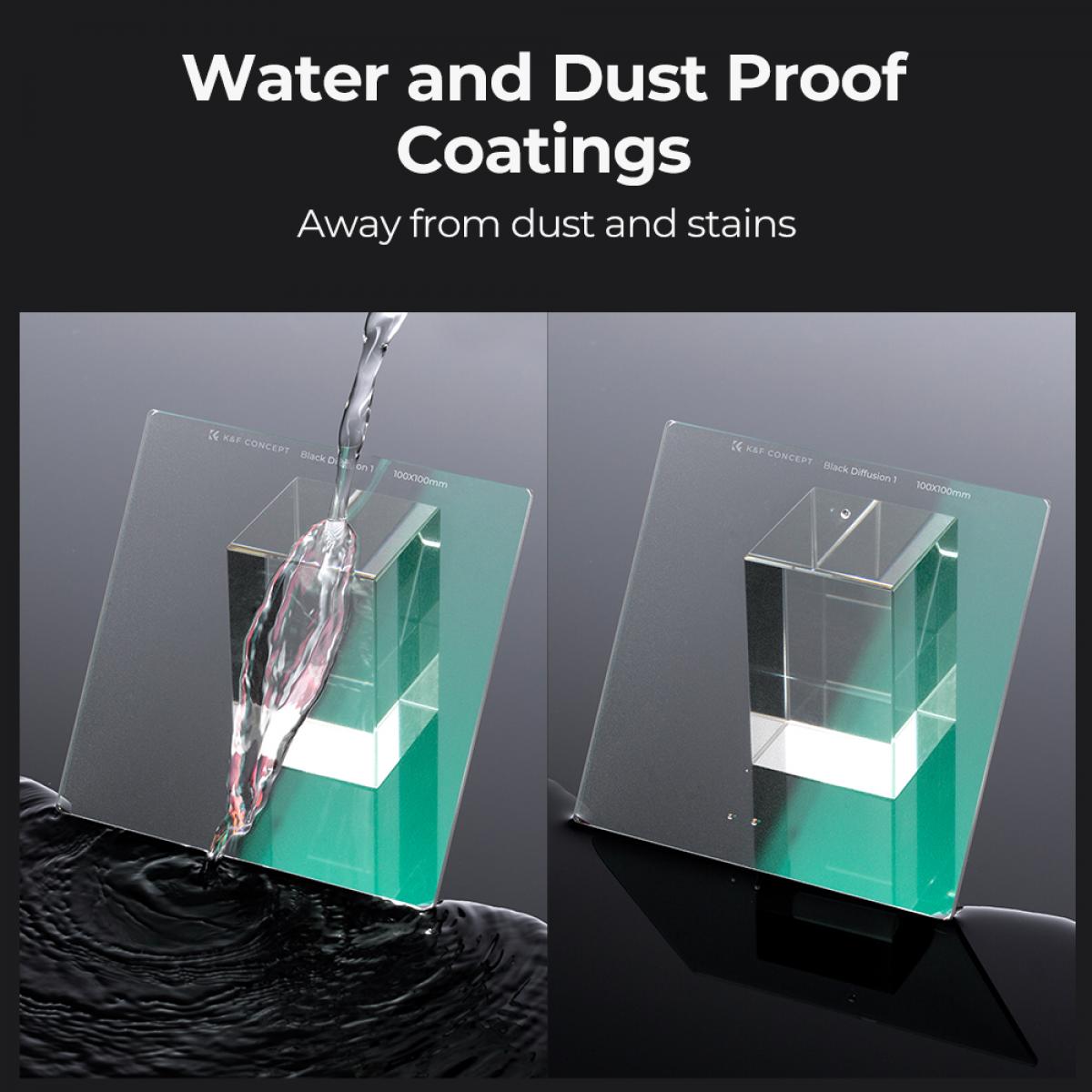 100 x 100mm Filter Black Pro-Mist, 1 Särskild Effekt, Fyrkantsfilter