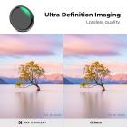 Variable ND2-ND32 Magnetic filter 82mm Variable ND filter（5 Stopps）35-lags belægning Nano X-serien