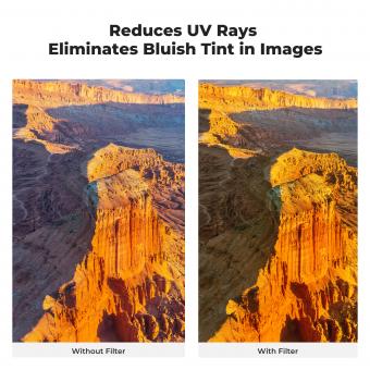 Filtre Anti Uv Quelle Efficacité ?