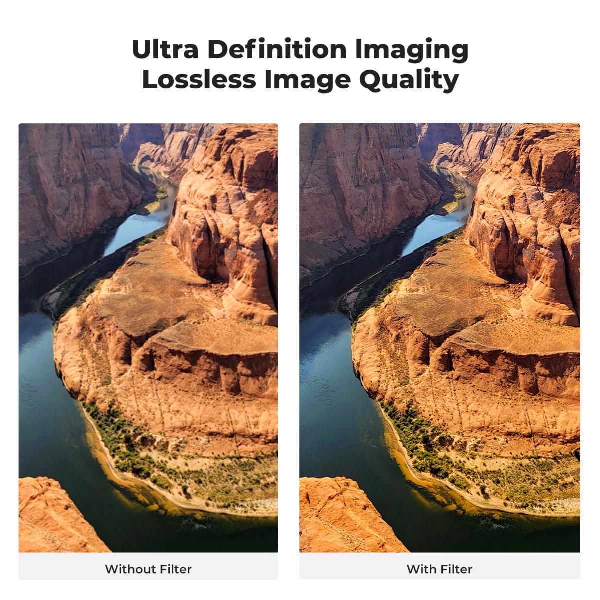 Filtr UV 58 mm z 28 Wielowarstwowymi Powłokami HD/Ultracienkie Hartowane Szkło Optyczne/Hydroizolacja/Odporny na Zarysowania - Seria Nano x