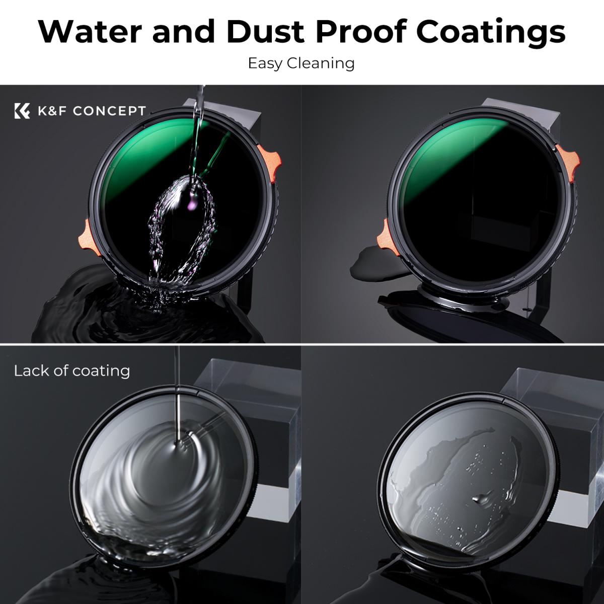 72 mm CPL&ND4-ND64 (2-6 Stopp) Variabelt ND-Filter Och CPL-2-I-1 Med 28 Lager Grön Antireflexbeläggning Två Orange Spakar Nano-Xcel-Serien