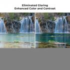 Magnetisk polarisasjonsfilter eliminerer gjenskinn, forbedrer farger og kontrast