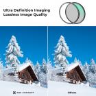 CPL+filter adapterring for K&F Concept vs andre magnetiske CPL+filter adapterringsett