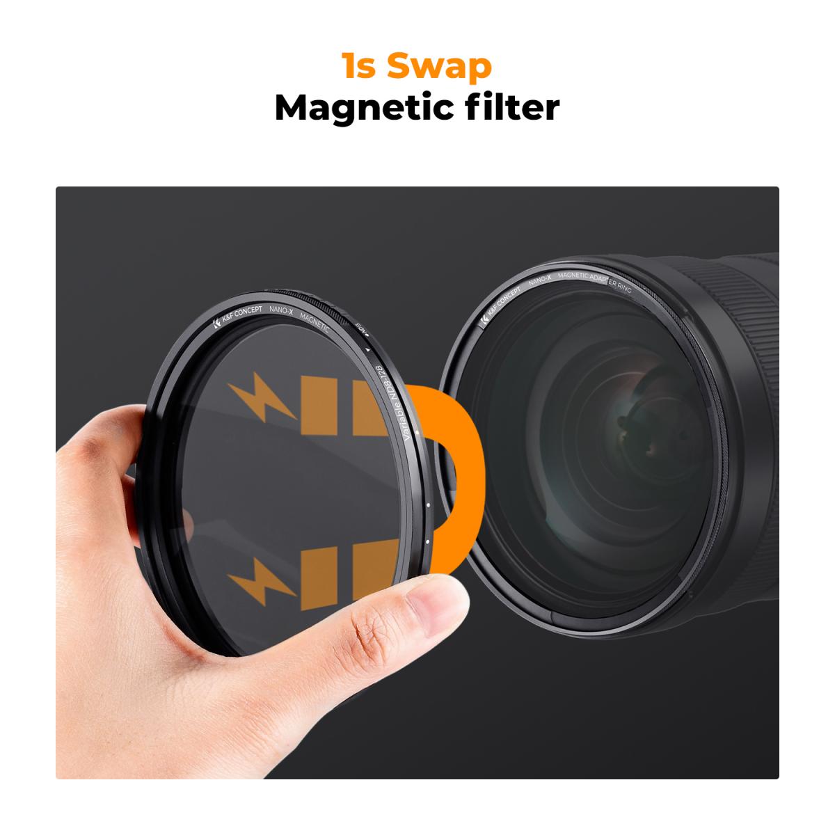 67 mm magnetiskt variabelt ND8-ND128 (3-7 stopp) linsfilter - Nano-X