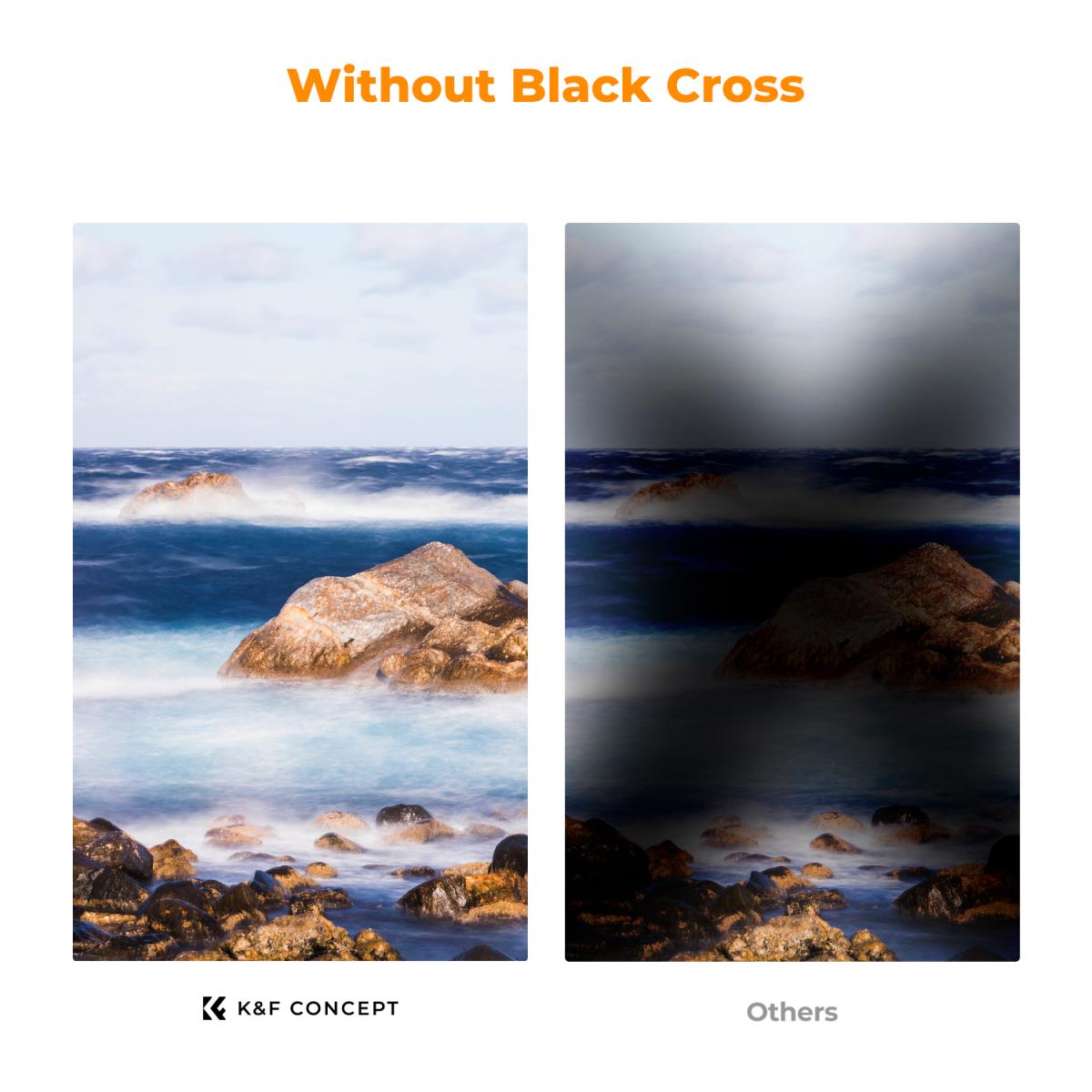 67 mm magnetiskt variabelt ND8-ND128 (3-7 stopp) linsfilter - Nano-X