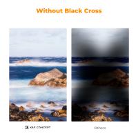 How Does Variable Nd Filter Work ?
