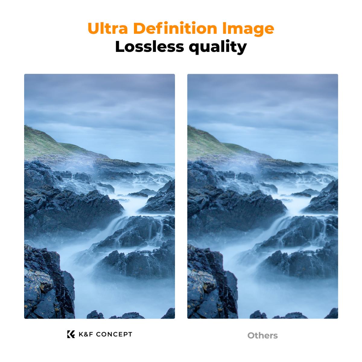 67 mm magnetiskt variabelt ND8-ND128 (3-7 stopp) linsfilter - Nano-X