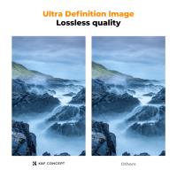 Woher Weiß Ich Ob Ich Ein Makro-objektiv Habe ?